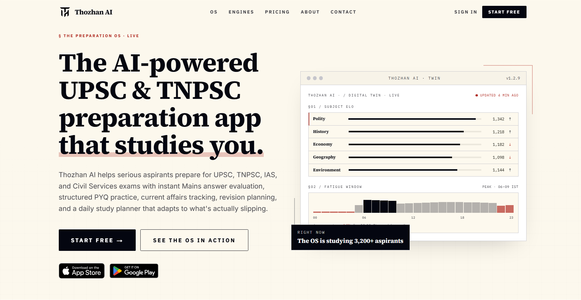 Thozhan AI – AI-powered exam-prep OS for competitive and civil services exams
